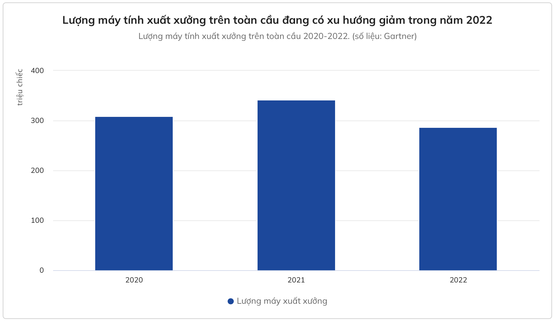 Ảnh chụp Màn hình 2023-03-14 lúc 14.27.30.png