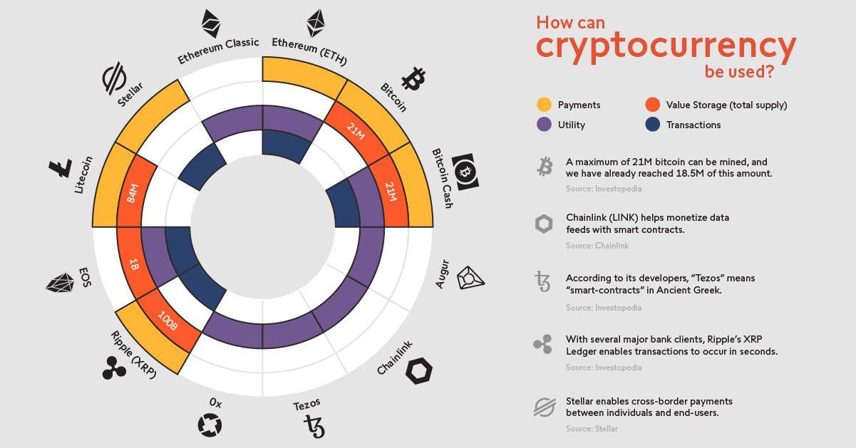 Cryptocurrency_SHARE-03-1.jpg