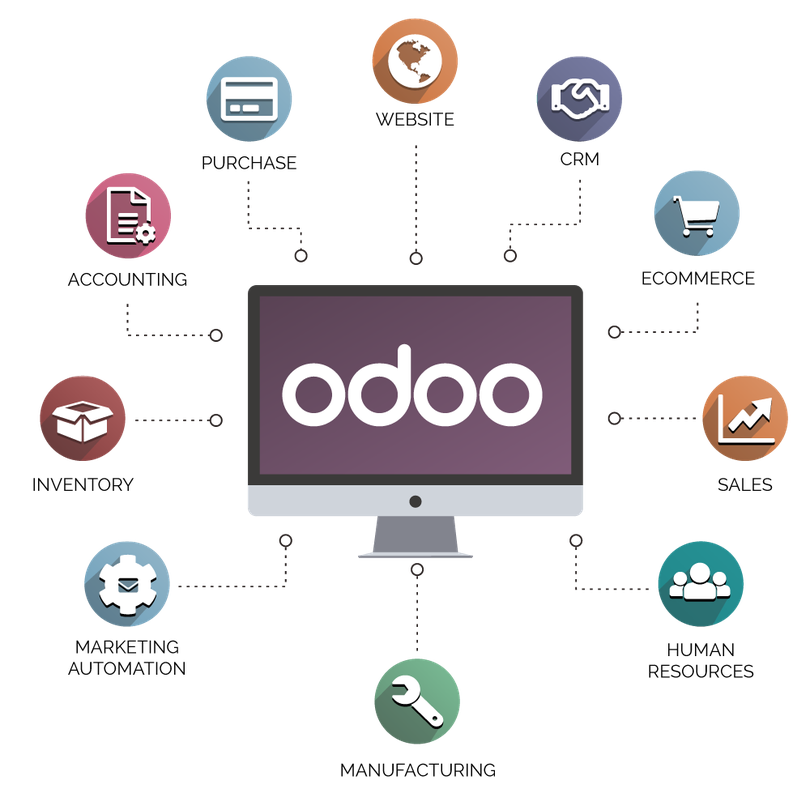 erp odoo copy.png