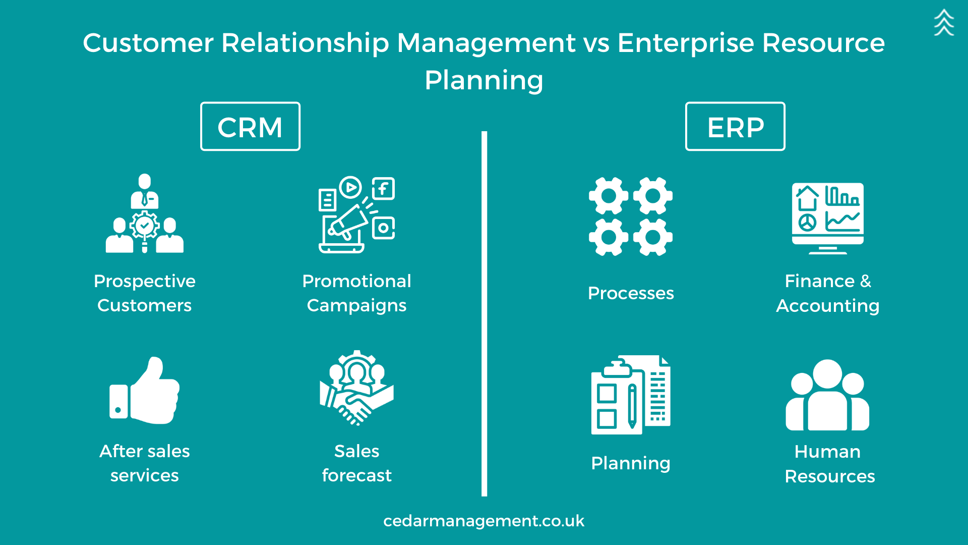 ERP-vs-CRM (1).png