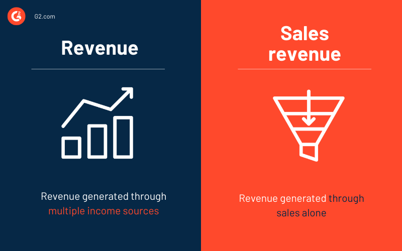 G2-sales-revenue-illustration.png