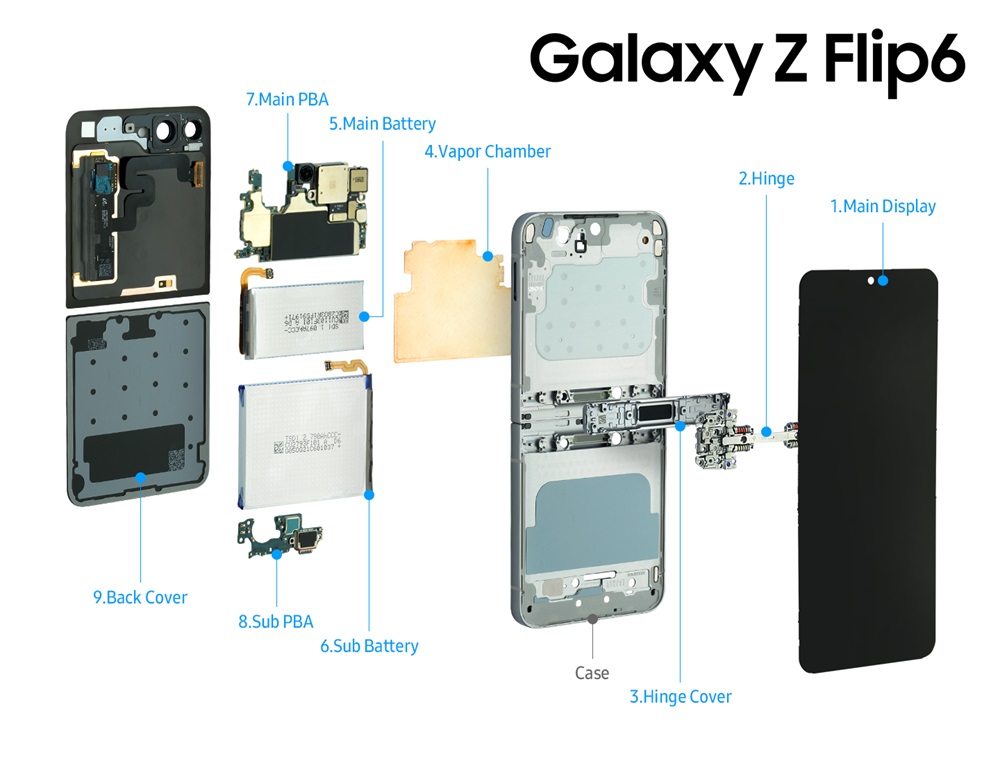 Samsung-Mobile-Galaxy-Z-Flip6-A-Look-Inside_Galaxy-Unpacked-2024_main1.jpg