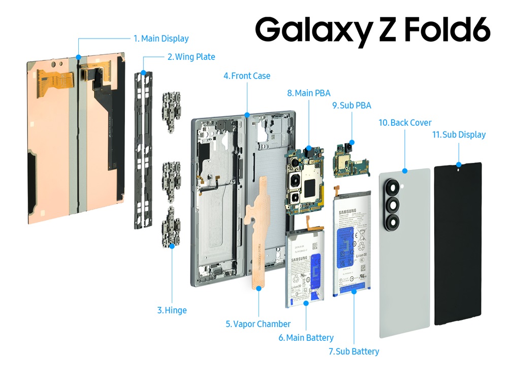 Samsung-Mobile-Galaxy-Z-Fold6-A-Look-Inside-Galaxy-Unpacked-2024_main2.jpg