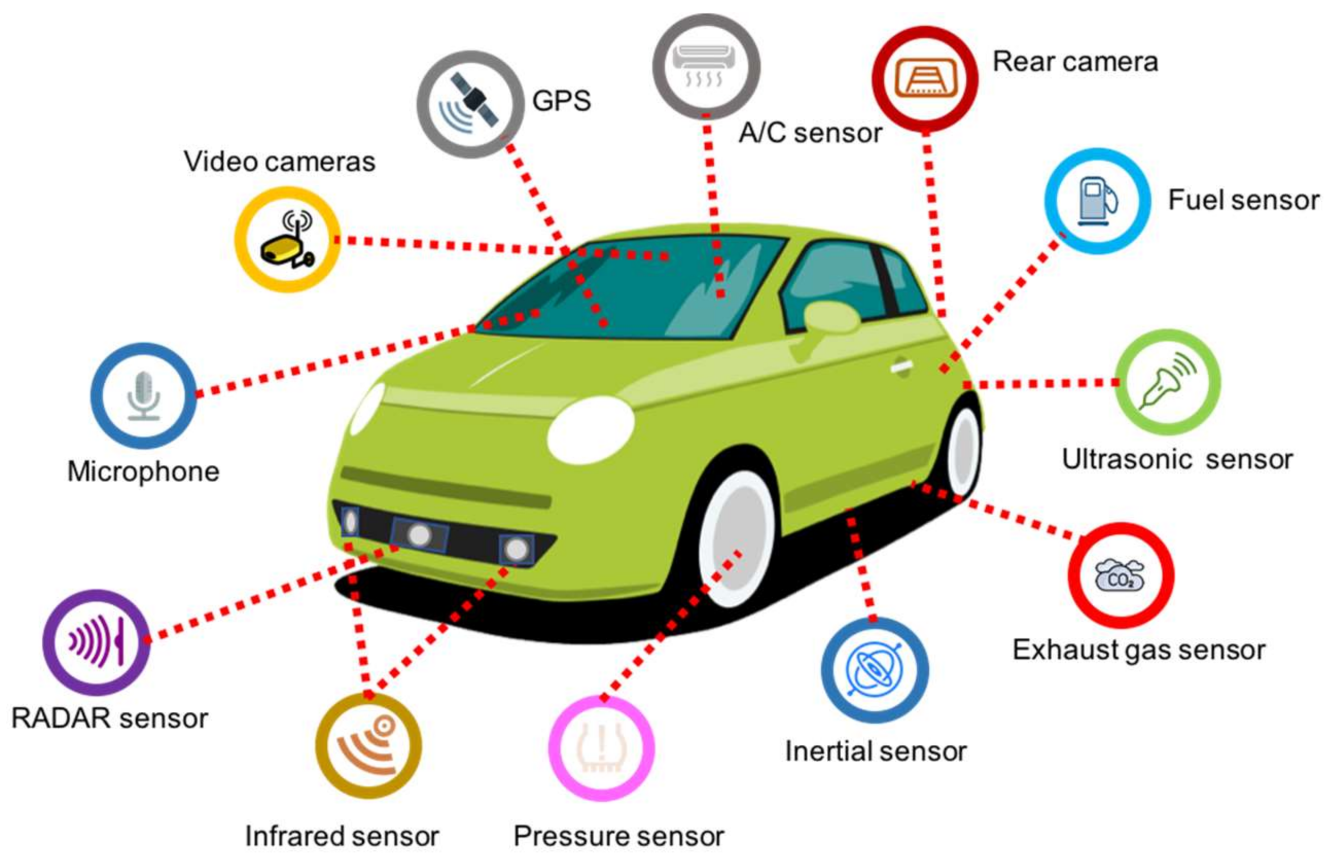 sensors-18-01212-g001 copy.png